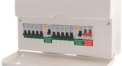 metal box in factory fuse box|consumer box fuses.